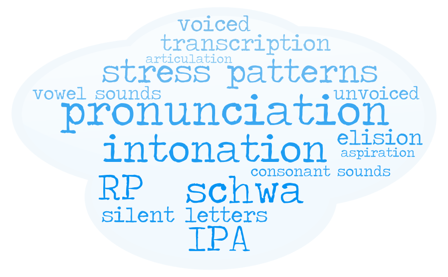 Course Image 25/26ws-(ASB1EN5PIU) Pronunciation and Intonation (Weiler) (SB-1-EN-A)