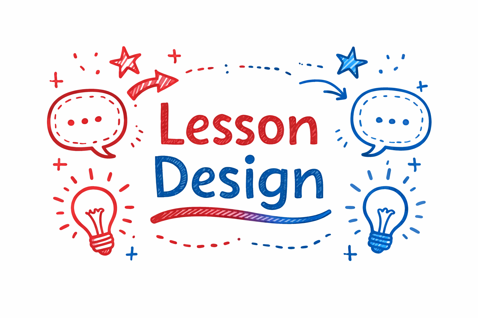 Course Image Lesson Design (P-2-E)