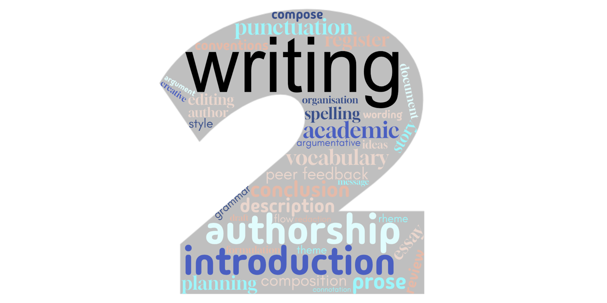 Course Image 26ss-(ASB4EN6WPP) Written Production II (Weiler) (SB-4-EN-A)