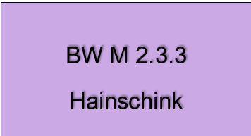 Course Image 26/27ws-(AMS3BW2WPU) Weiterentwicklung der Professionskompetenz (Hainschink) (SM-3-BW-A)