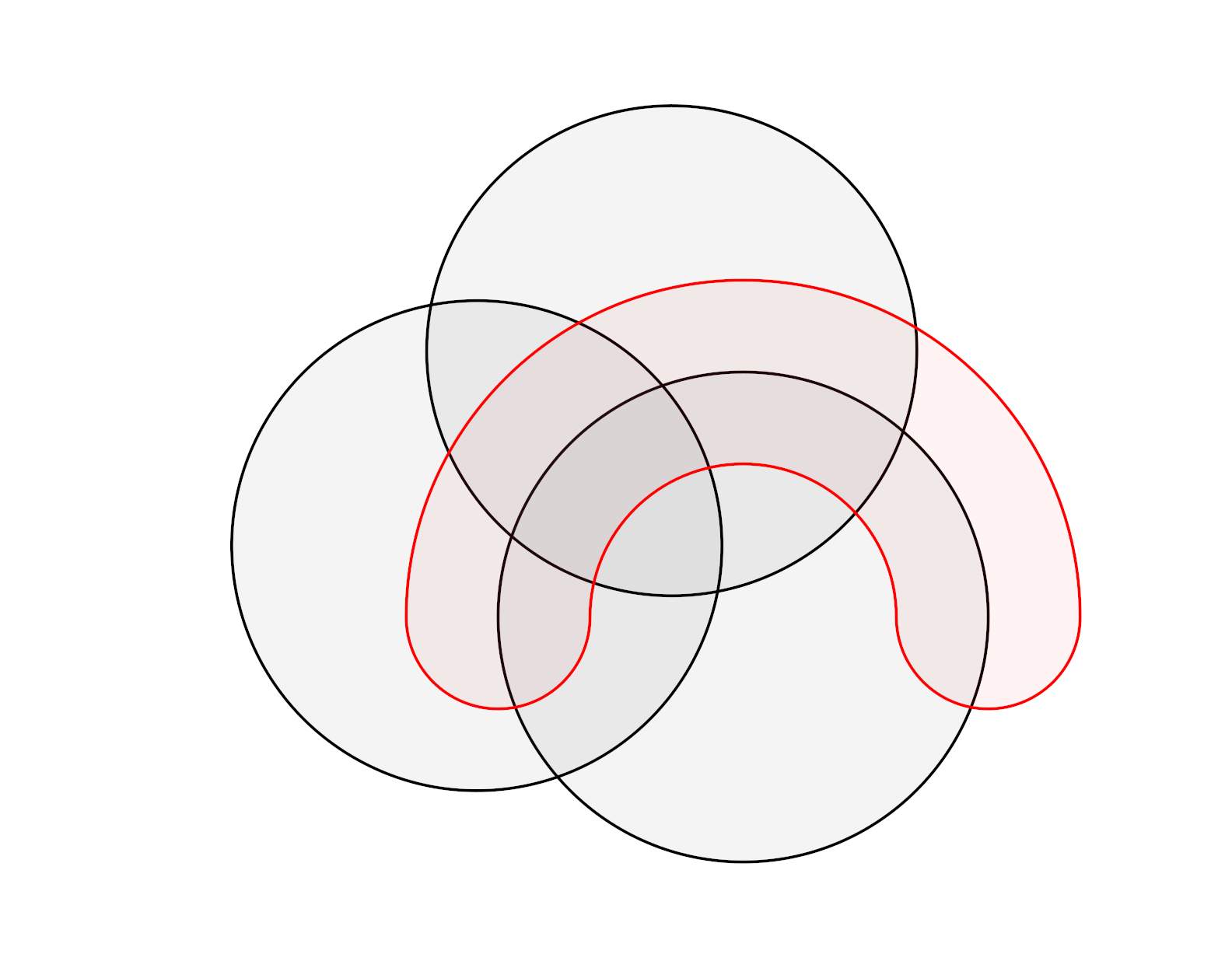 Course Image 26/27ws-(ABS1MA1DMU) Diskrete Mathematik für Lehramt (SB-1-MA-A/B/C) (Kovács)